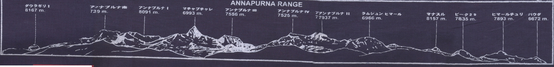 �z�e�����猩��q�}�����̎R�X�̖��O